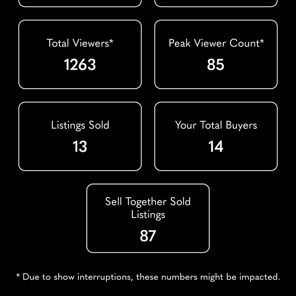 COPY3 -Like this listing to be notified of upcoming LIVE & SHARE YOURS S… - Picture 12 of 16
